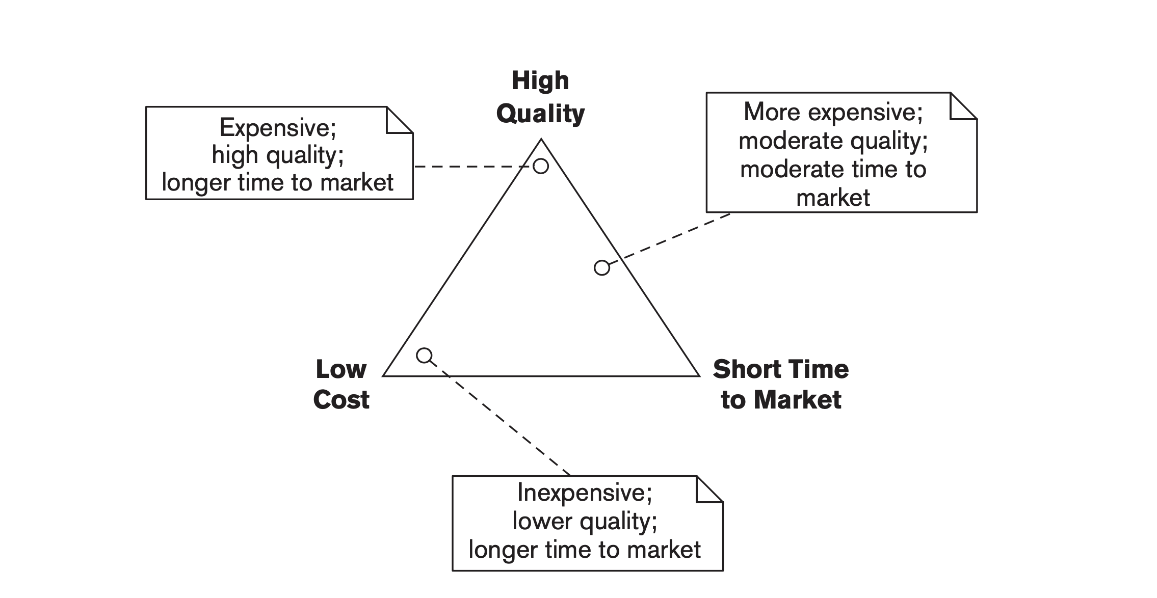 Pasted image 20230615024541.png