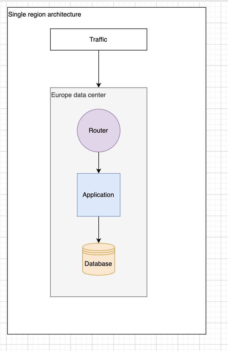 Pasted image 20230809005738.png