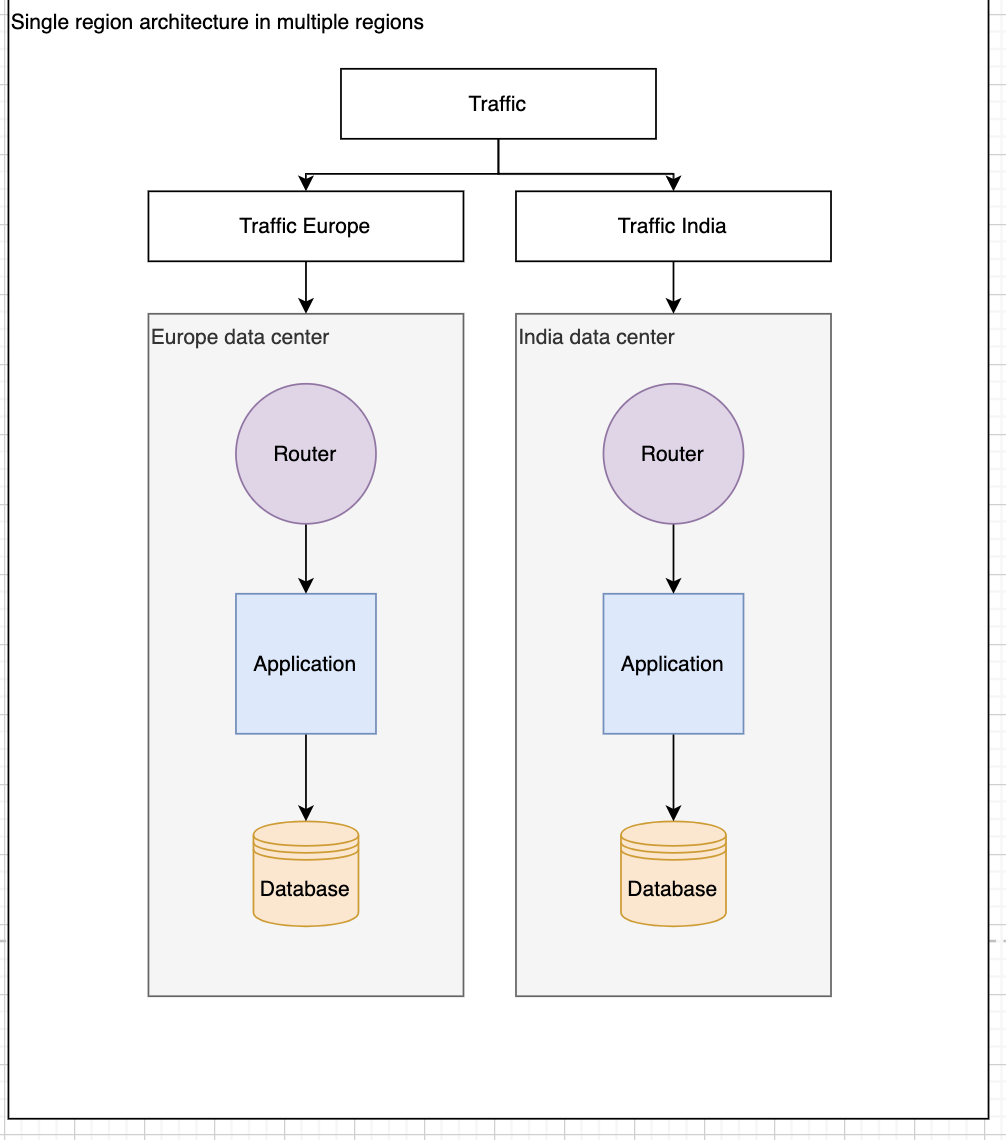 Pasted image 20230809010126.png