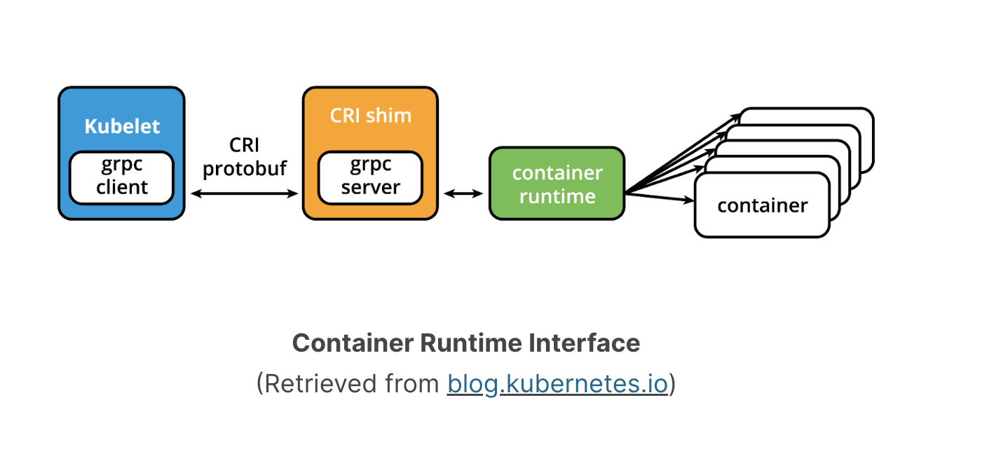 Pasted image 20230929200501.png