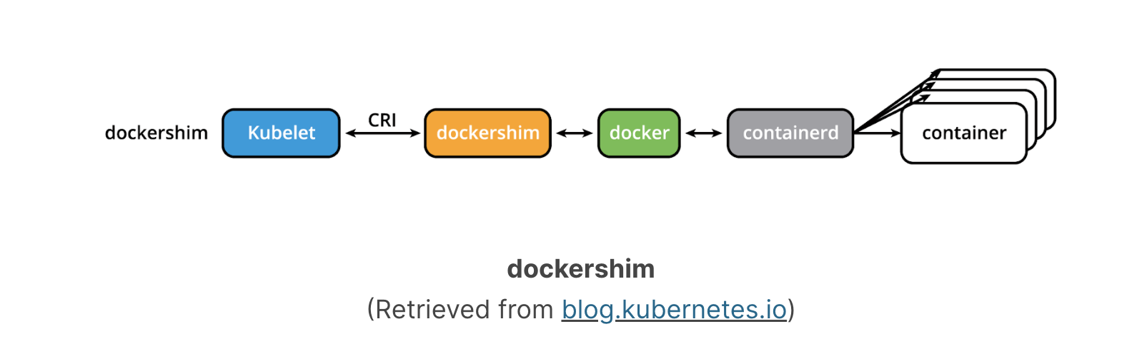 Pasted image 20230929201217.png