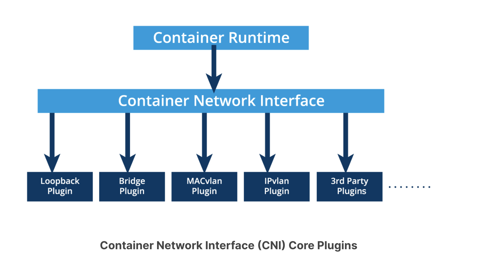 Pasted image 20230929202821.png