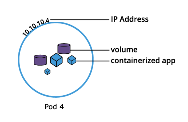 Pasted image 20231004123024.png