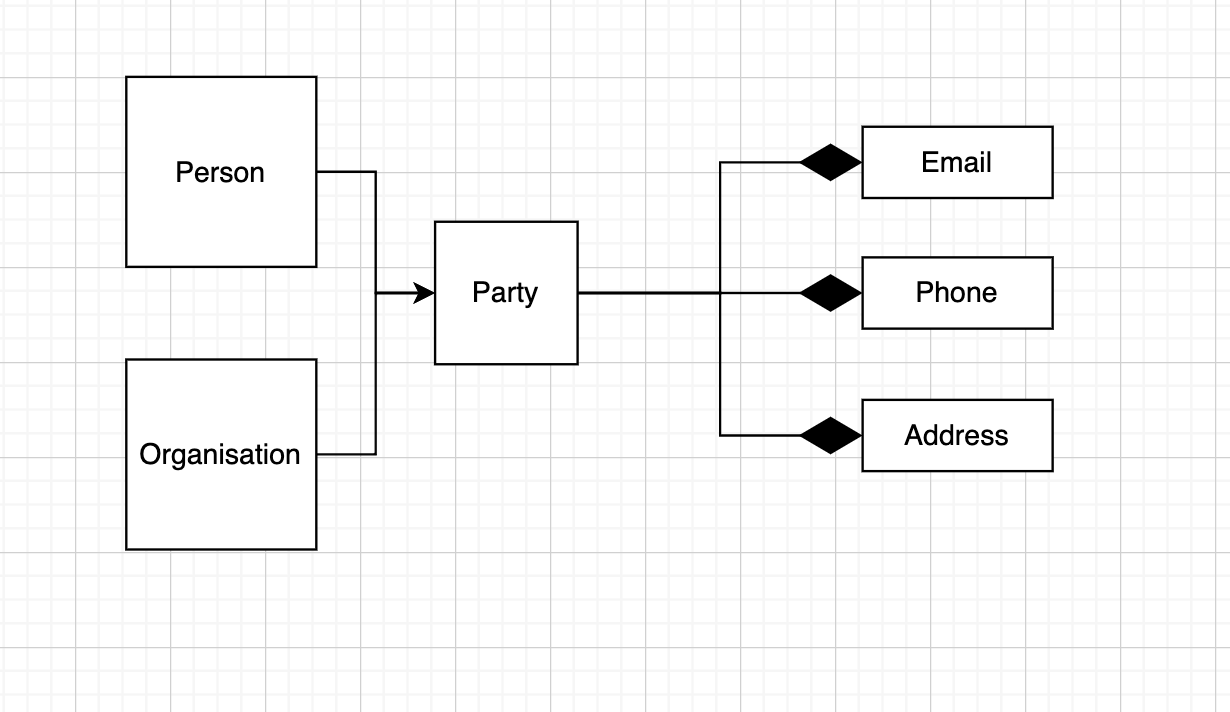 Pasted image 20231006154605.png