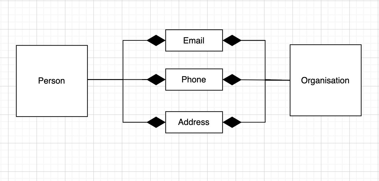 Pasted image 20231006155048.png