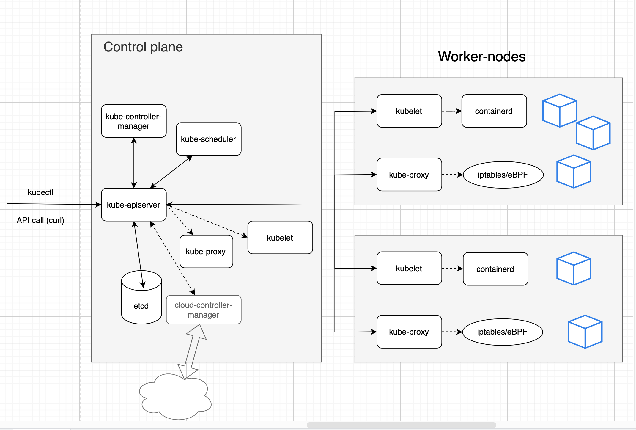 Pasted image 20231006181212.png