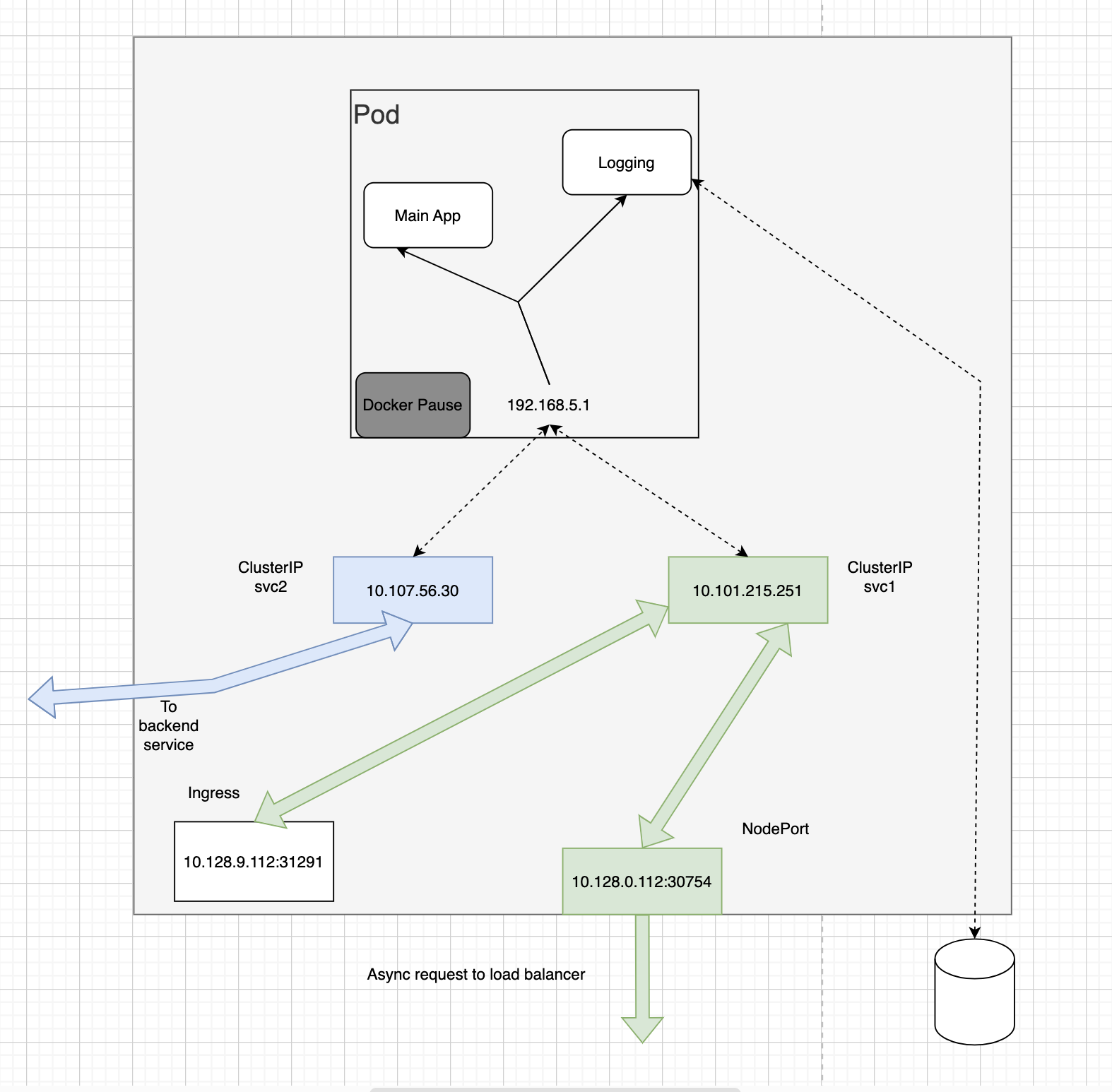 Pasted image 20231007164436.png