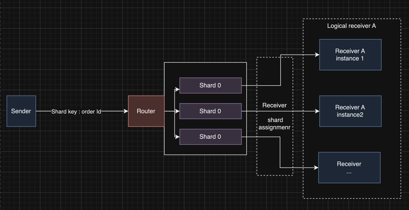 Pasted image 20231012191500.png