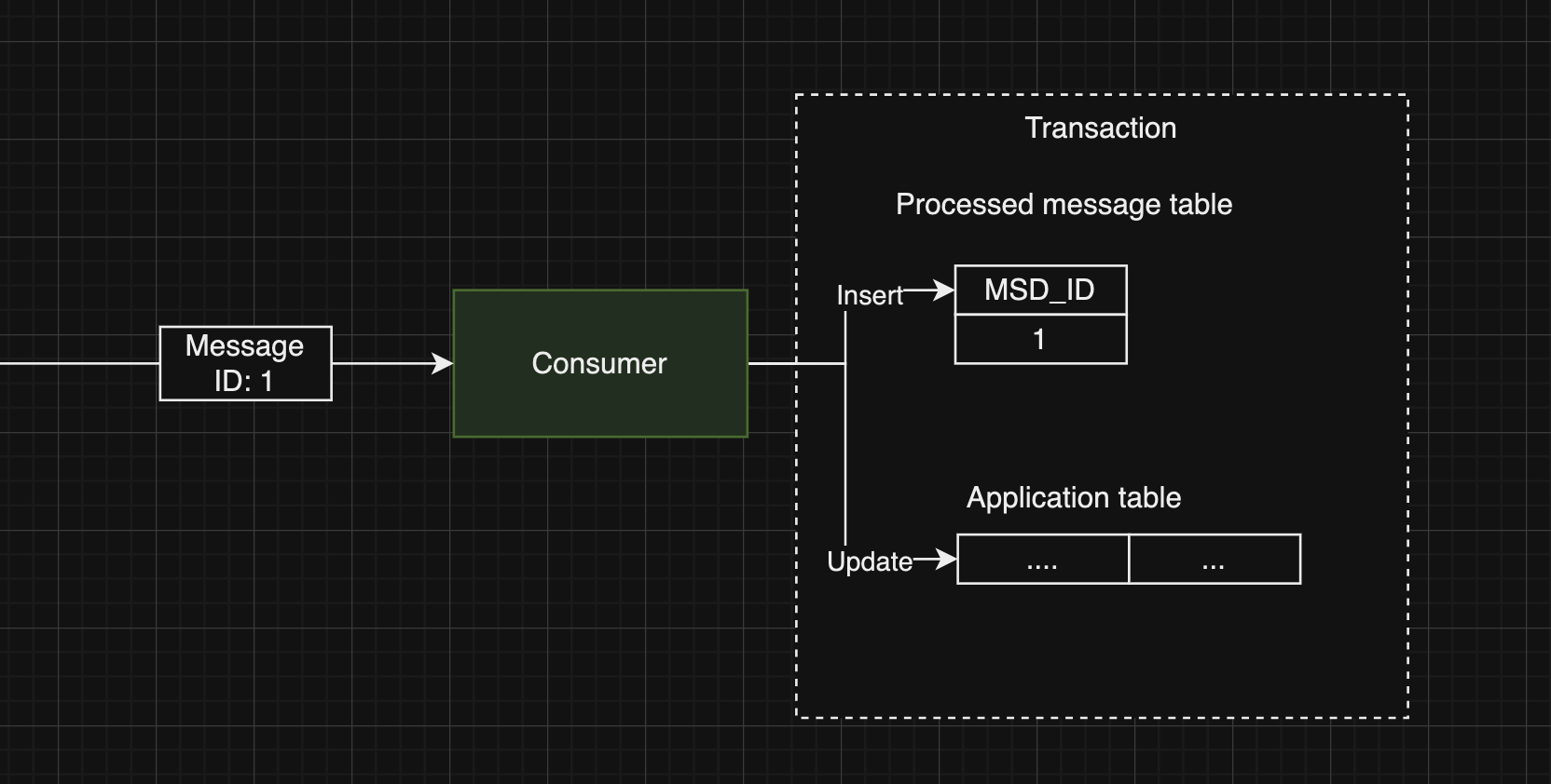 Pasted image 20231012193539.png