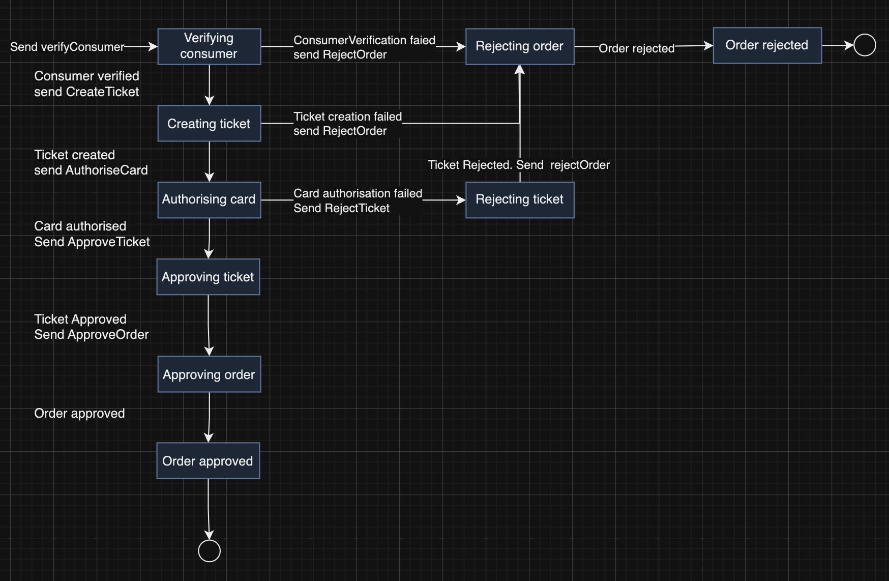 Pasted image 20231012232308.png