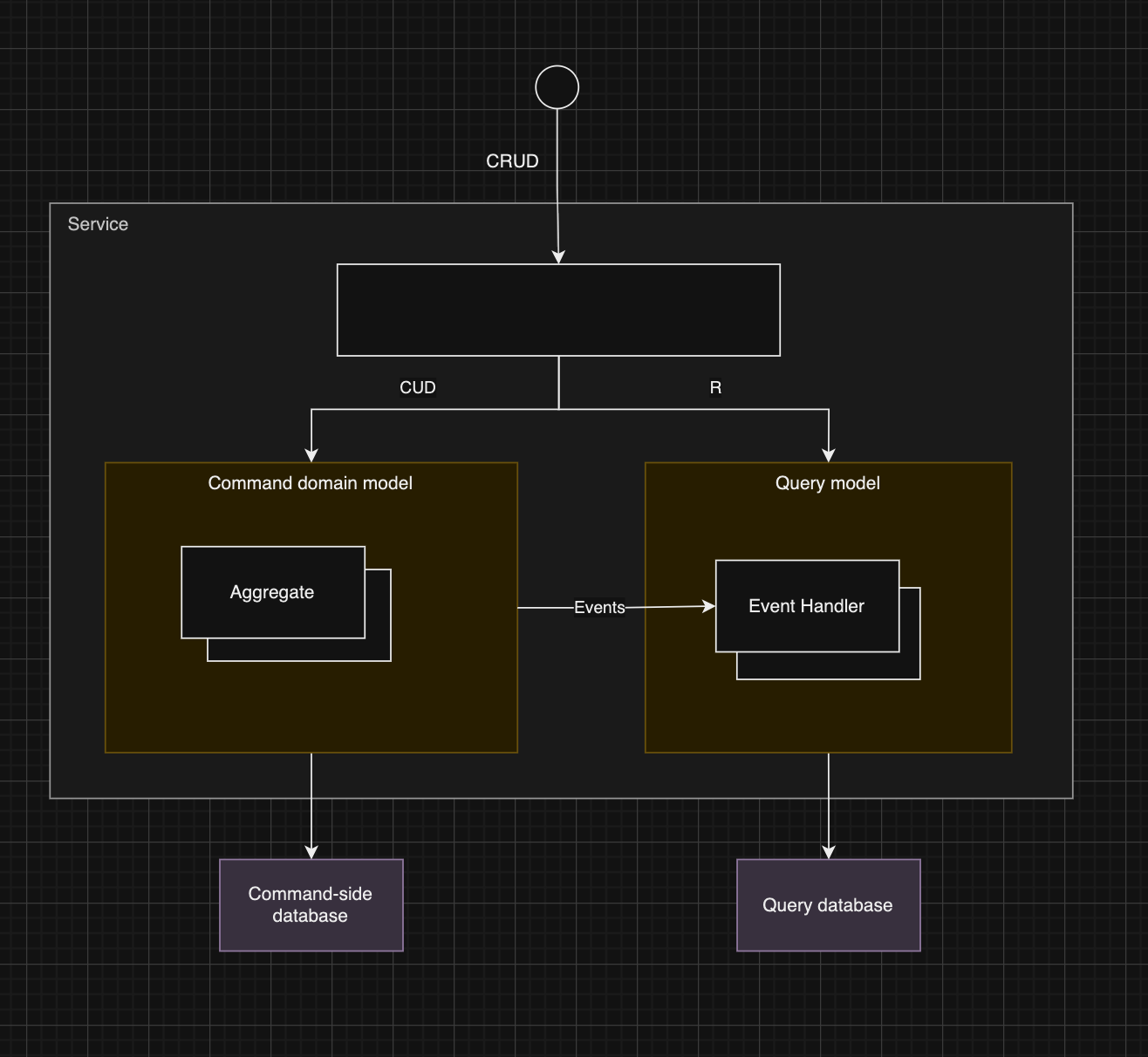 Pasted image 20231013163718.png