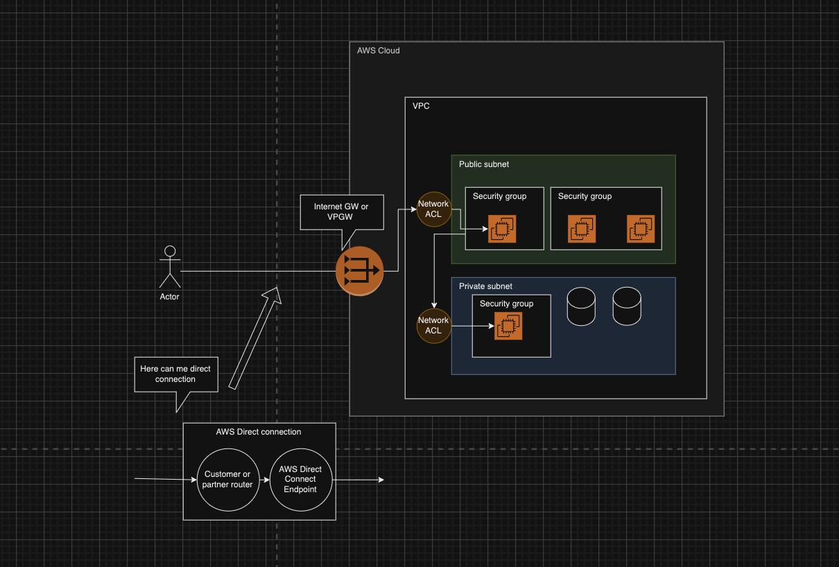 Pasted image 20231025151720.png