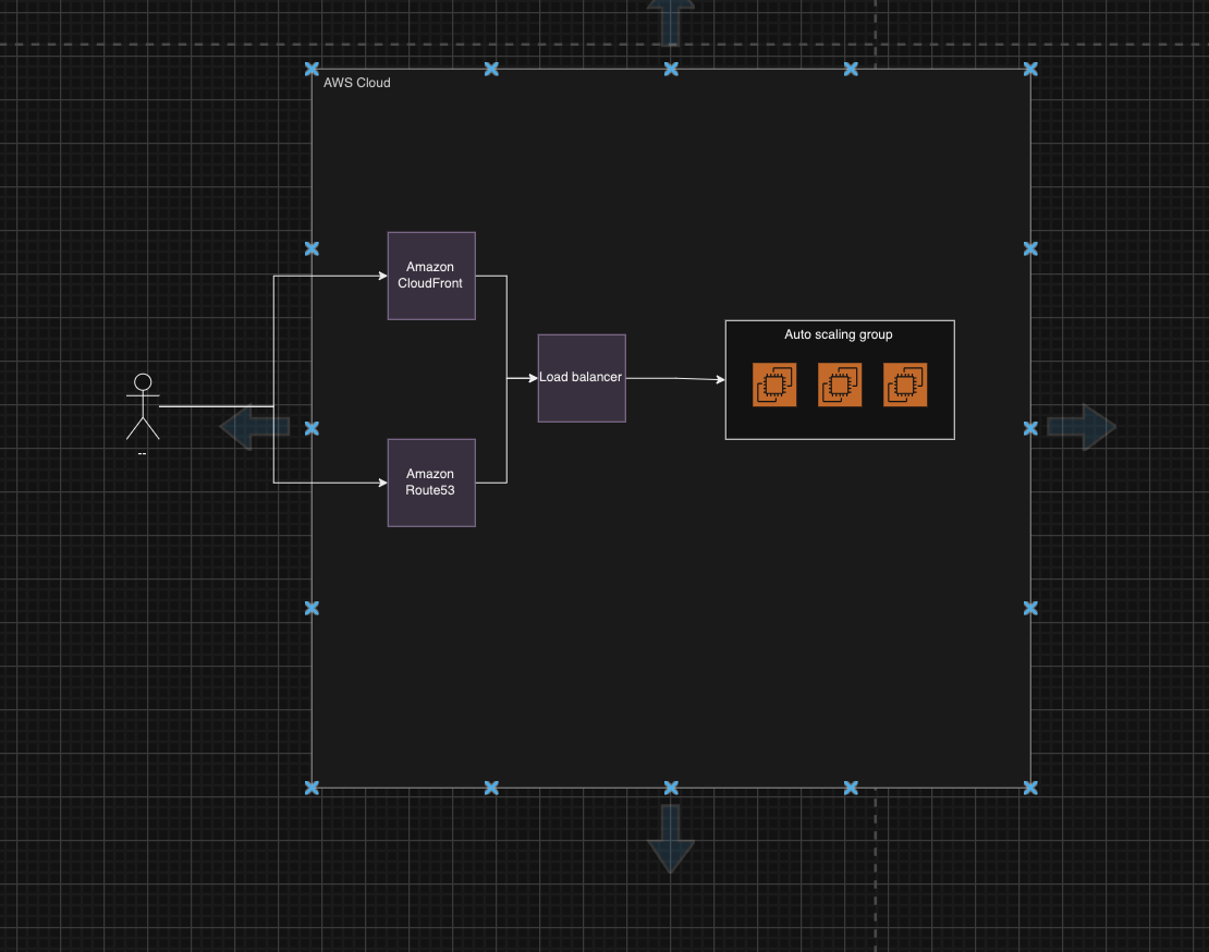 Pasted image 20231025153323.png